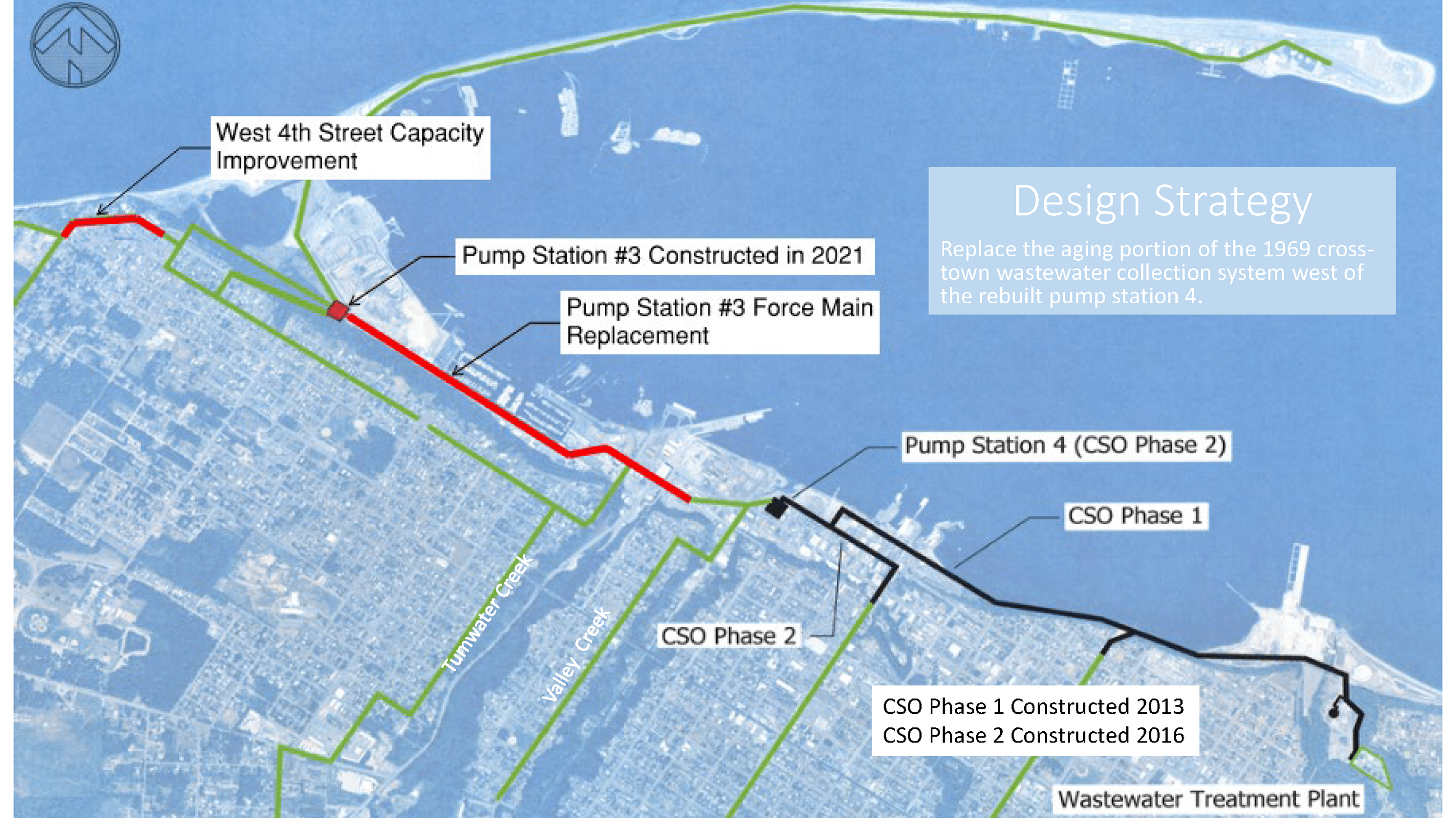 1-10-23 Wastewater Capacity Improvement Design Status 2